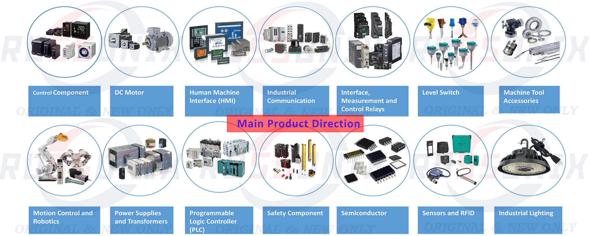 Main Product Line