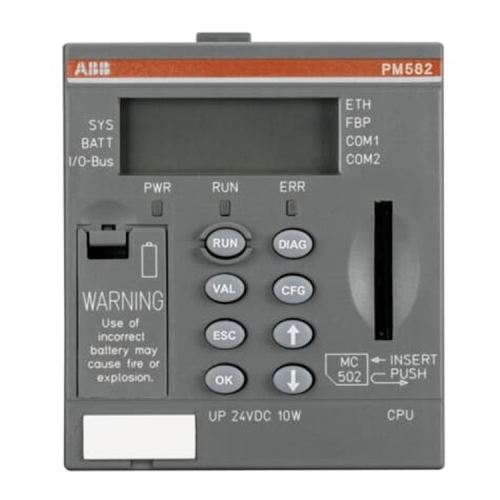 ABB PM582 1SAP140200R0201 PM582 CPU Module