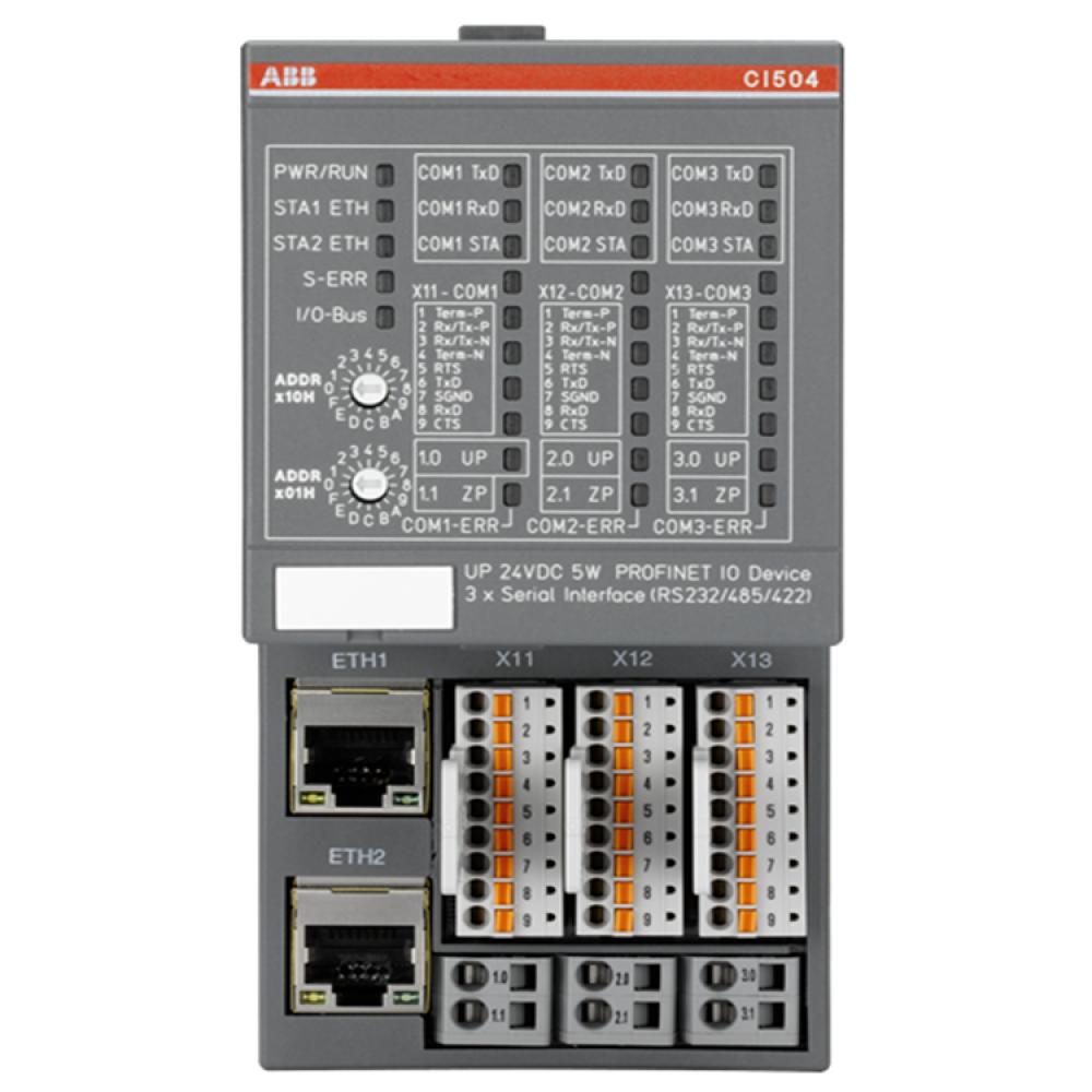 ABB DAI04 Analog input modules