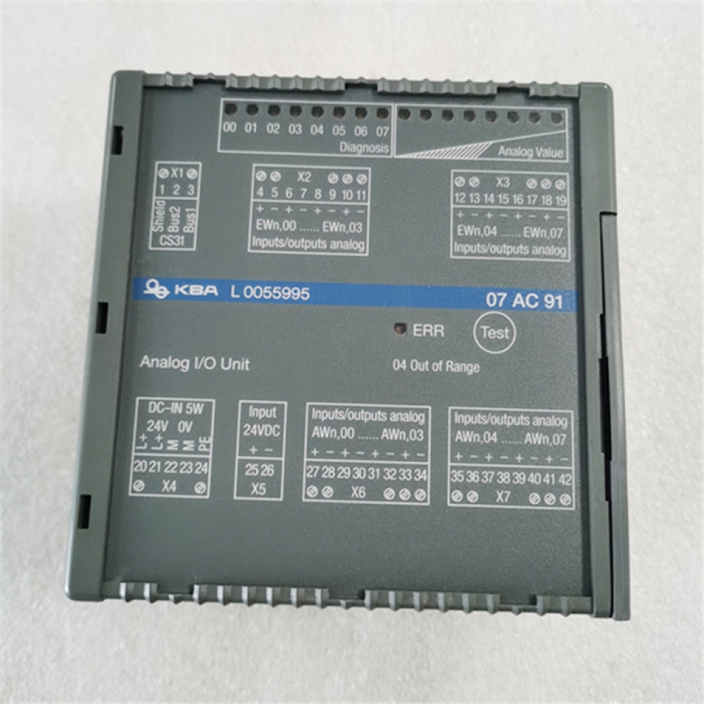 ABB 07KT97-GJR5253000R0160 controller Basic Unit