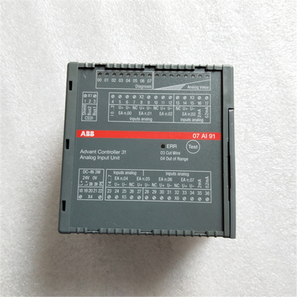 ABB AX521 1SAP250100R0001 AC500 Analog Input Module